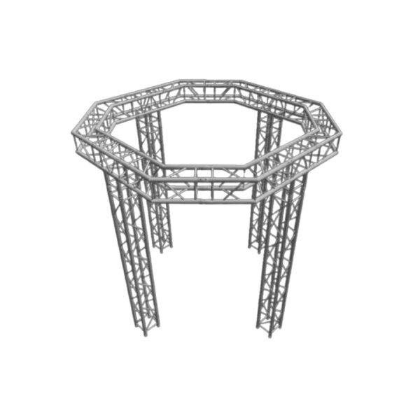 Customizable Truss Designs